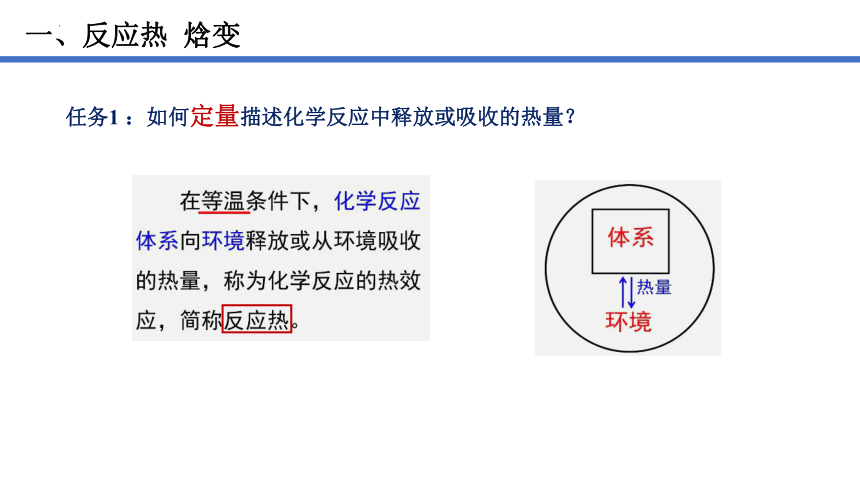 1.1反应热  课件(共24张PPT)  2023-2024学年高二上学期化学人教版（2019）选择性必修1