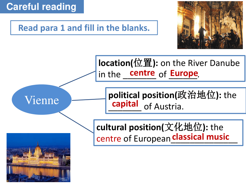 Module 12  Unit 2 Vienna is the centre of European classical music课件（外研版七年级下册）