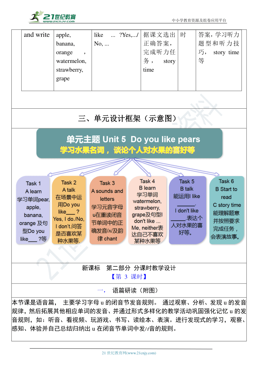 【单元整体教学设计】Unit 5 Do you like pears PA Let's spell 教案