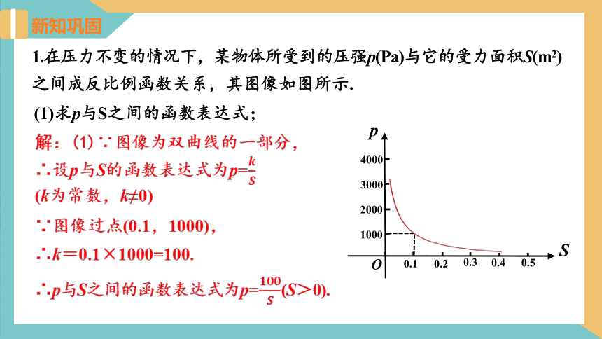 11.3 用反比例函数解决问题（第2课时）  课件（共34张PPT）