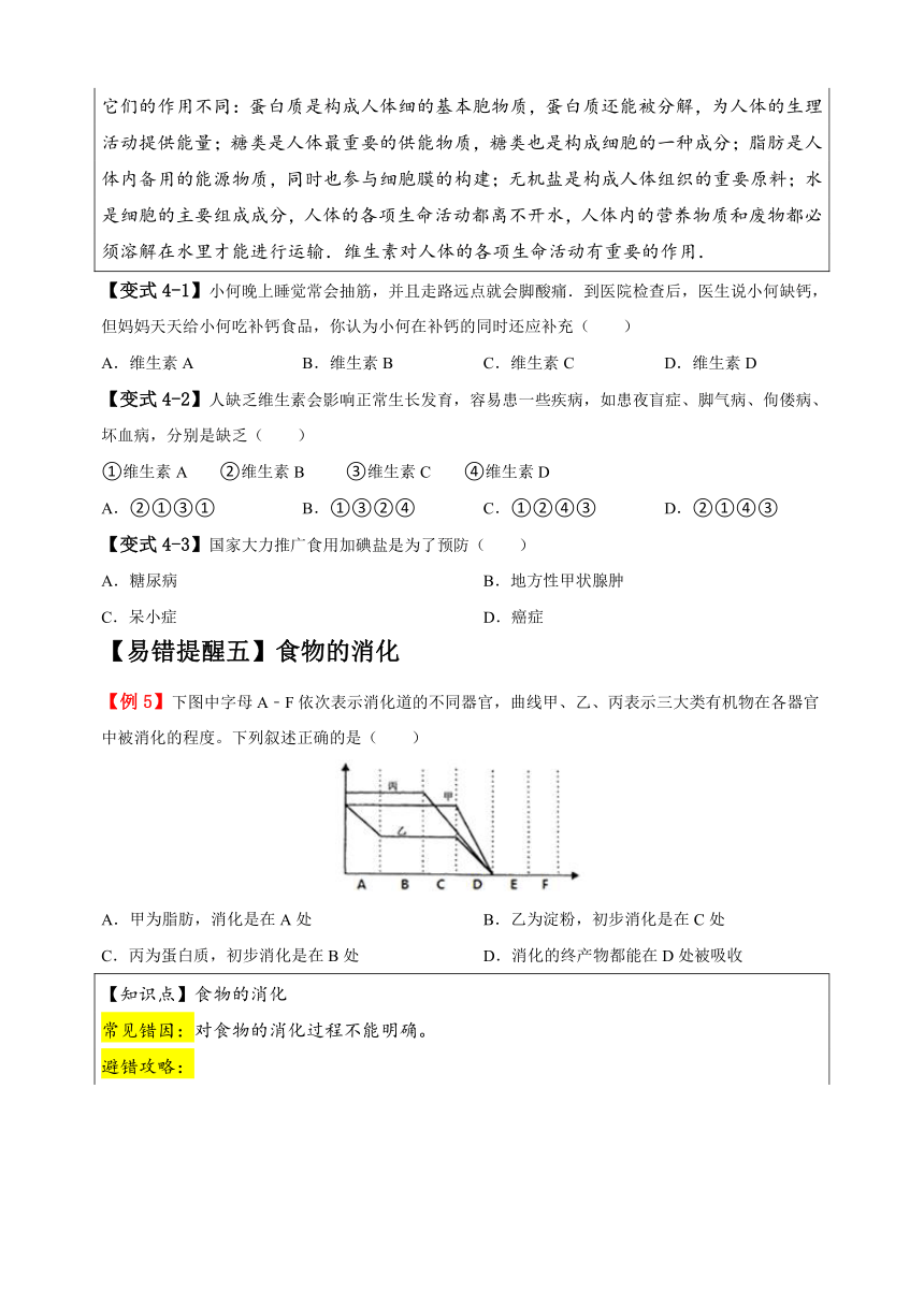 易错点06 人体的生殖与营养-备战2024年中考生物易错题（含解析）