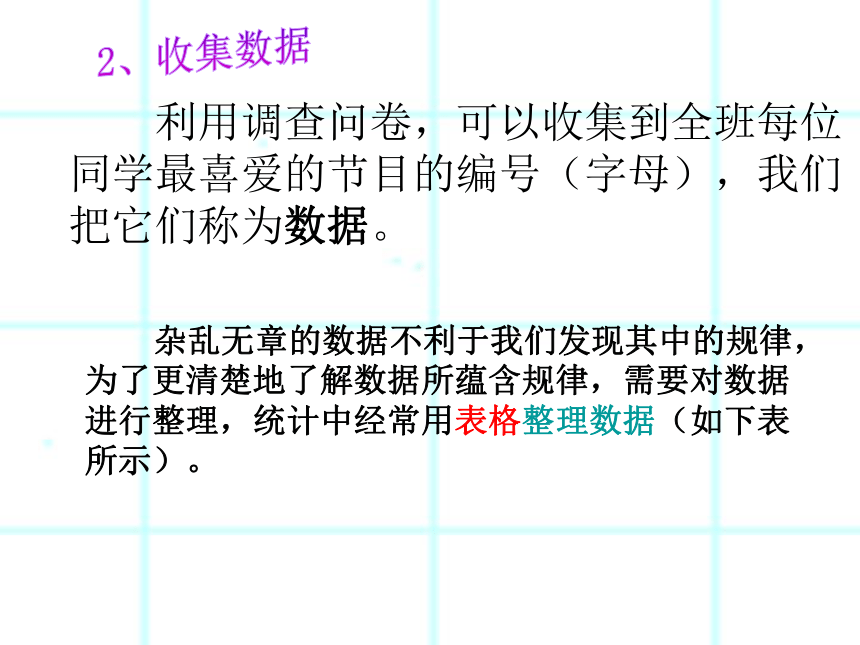 冀教版数学八年级下册：18.1《统计的初步认识》课件(20张ppt)