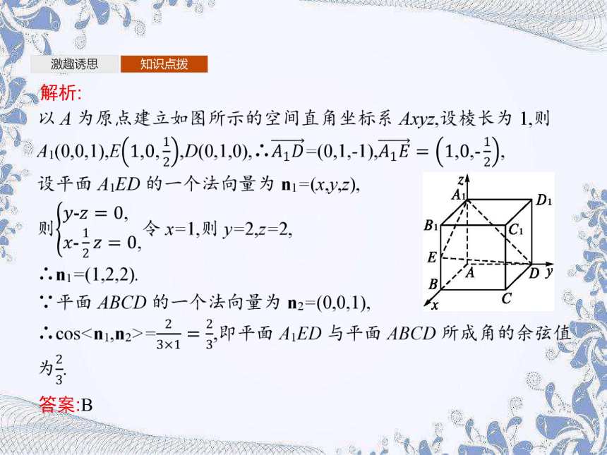 人教B版（2019）高中数学选择性必修第一册 1.2.4　二面角（共33张PPT）