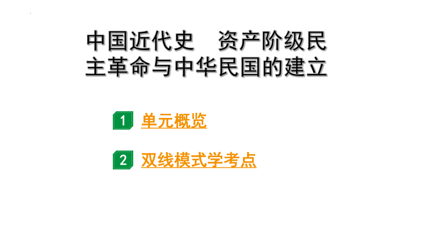 2024年海南省中考历史一轮题型研究 ：中国近代史 资产阶级民主革命与中华民国的建立  课件(共18张PPT)