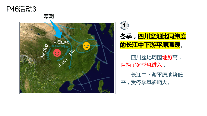 八下：南方地区、长江三角洲（一轮复习课件27张）（人教版）