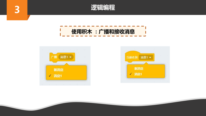 小学信息学科《玩转编程》系列微课 4.《广播消息与接收消息》 课件(共8张PPT)