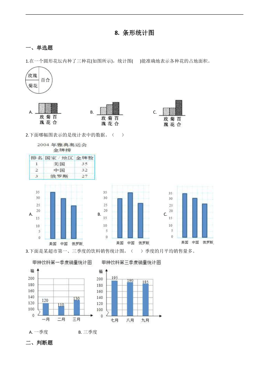 北京版四年级上册 8.条形统计图 同步练习（含答案）