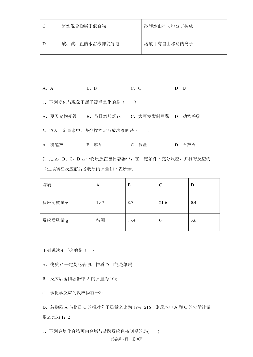 湖北省汉川市官备塘中学2020年九年级中考化学模拟测试卷（解析版）