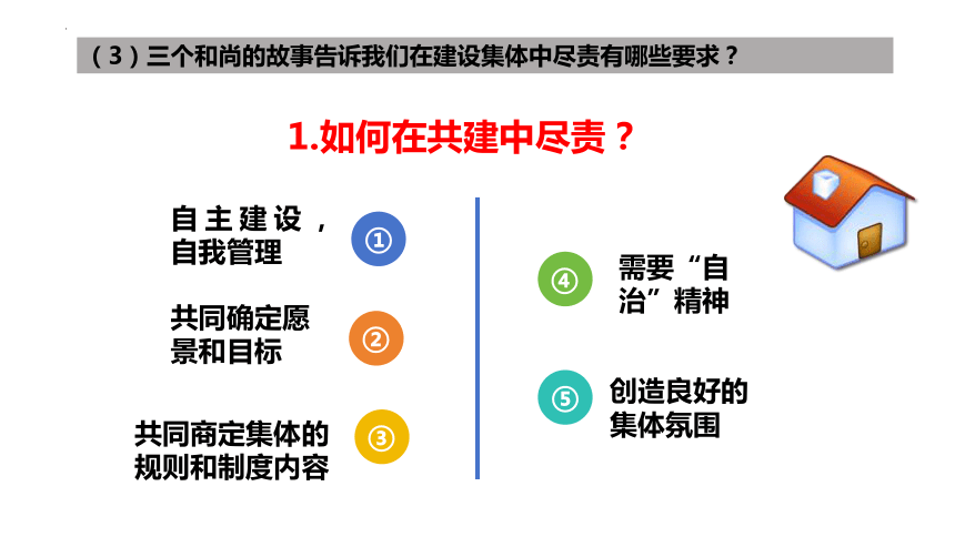 【核心素养目标】8.2 我与集体共成长 课件(共23张PPT)-2023-2024学年统编版道德与法治七年级下册