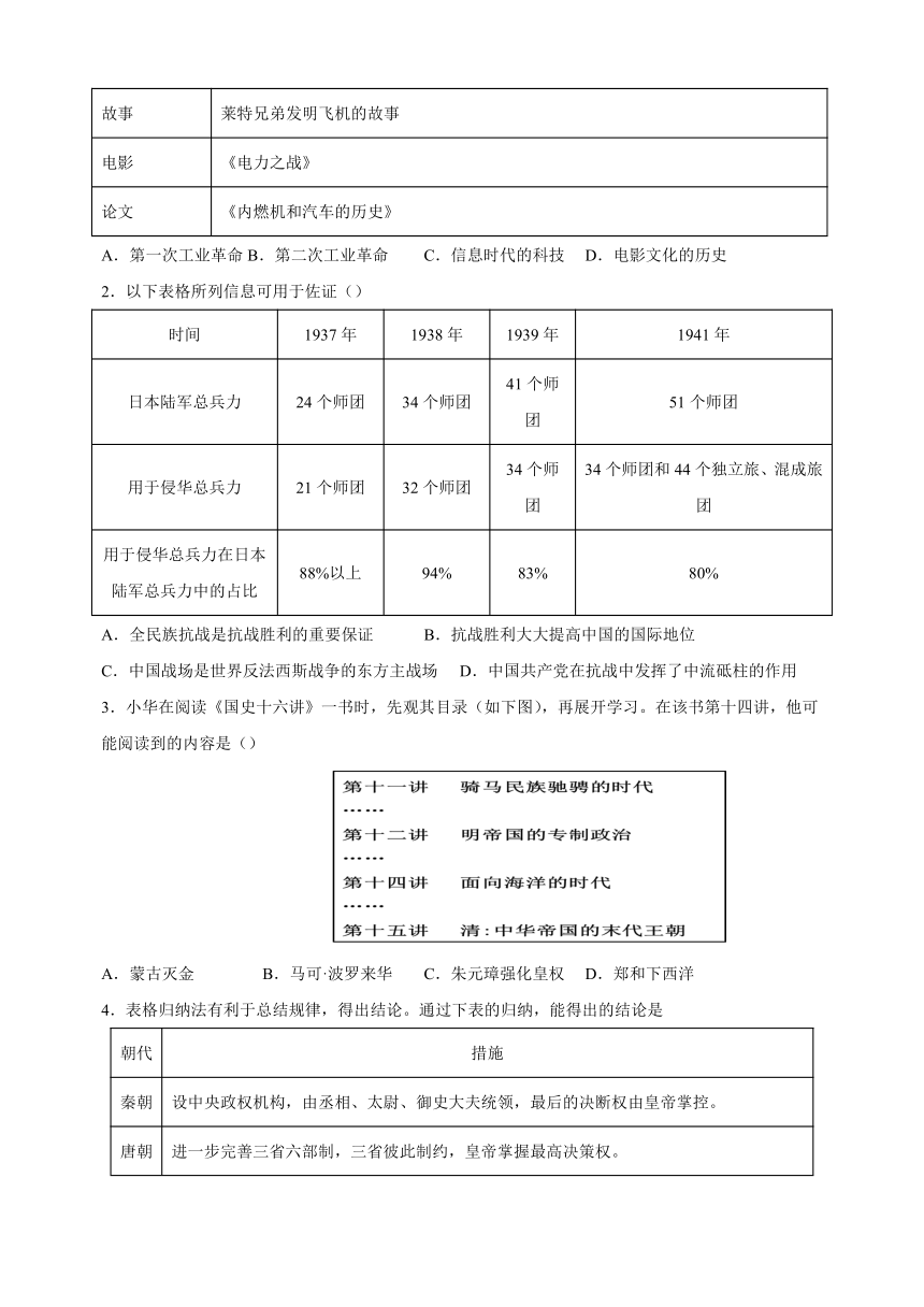 专题06 数据表格型材料选择题-（含解析答案）备战2024年中考历史必背答题模板与题型精练（统部编版）