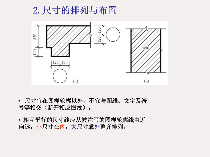 1.2.5尺寸标注 课件(共25张PPT)《土木工程识图（房屋建筑类）》同步教学（中国铁道出版社）