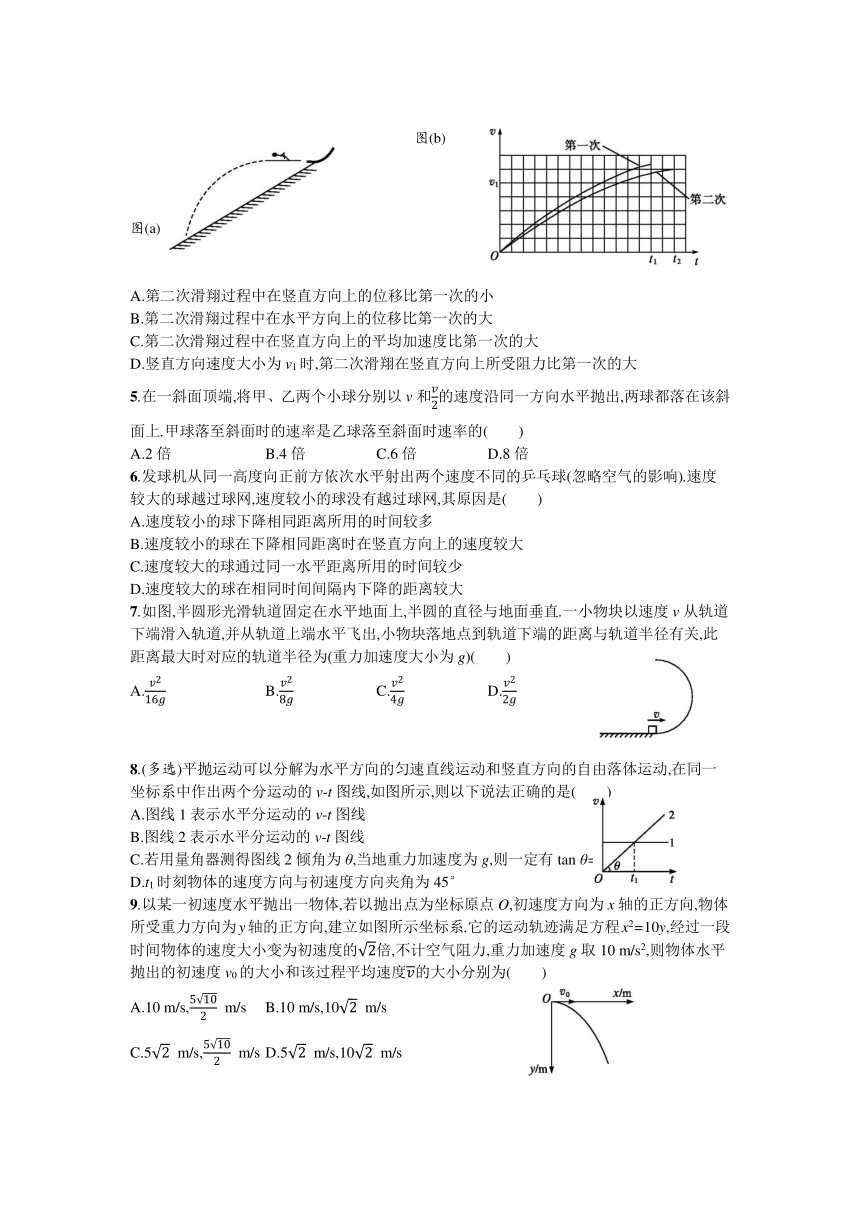 2020届新高考物理专题复习《曲线运动  万有引力与航天 》冲刺提升1（Word版附答案）