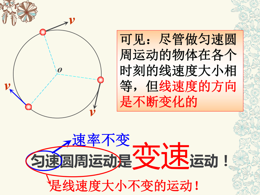 人教版必修2高中物理5.4-圆周运动(32张PPT)