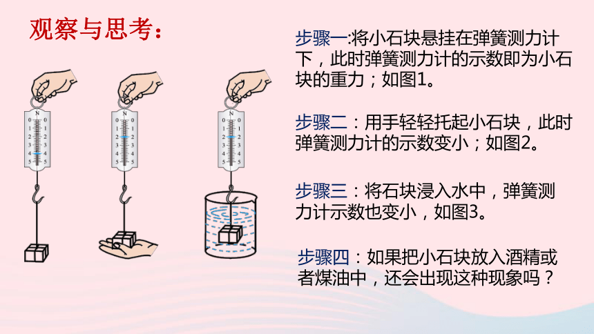 八年级物理下册8.5探究—影响浮力大小的因素课件（23张）