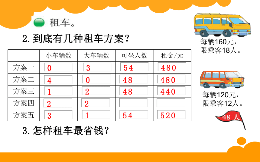 小学数学北师大版三年级下我们一起去游园(共18张PPT)