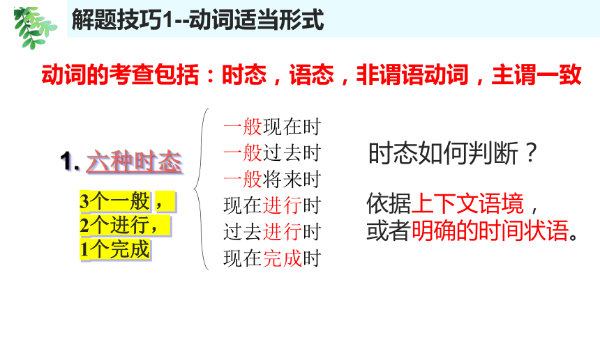 2024年中考英语语法复习课件之语法填空专项(共34张PPT)