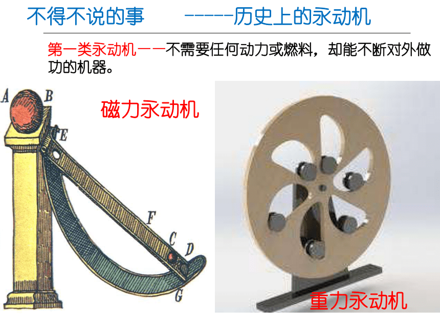 高中物理人教版必修二 7.10 能量守恒定律与能源 课件(共38张PPT)