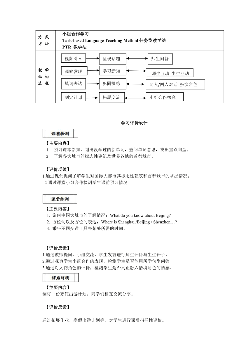 Module 3 Unit 9 Great cities of the world 教学设计（3课时 含反思）