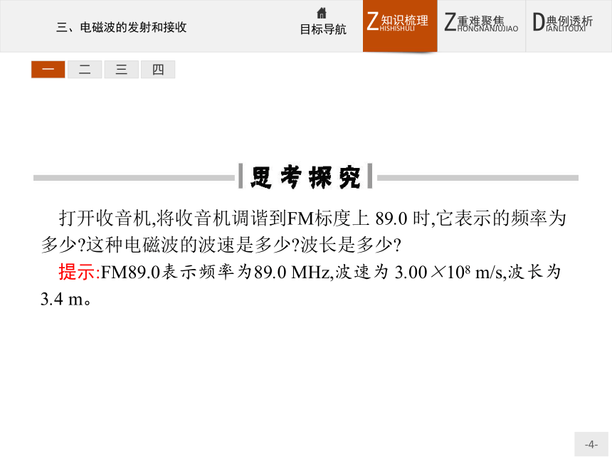 高中物理人教版选修1-1课件：4.3 电磁波的发射和接收17张PPT