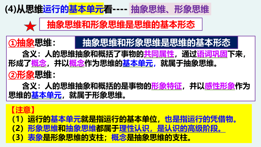 1.2 思维形态及其特征 课件(共25张PPT)-2023-2024学年高中政治统编版选择性必修三逻辑与思维