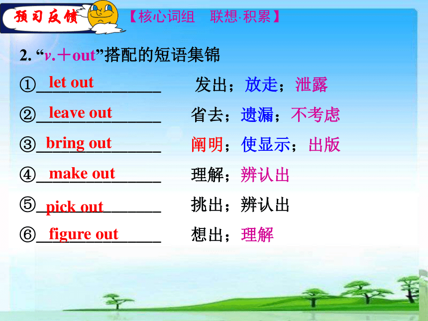 人教版高中英语选修六Unit2 Poem Period 2 Phrases and grammar课件(共28张PPT)