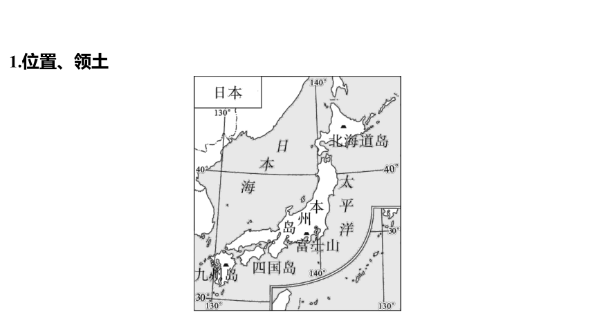 2024年福建省中考地理复习课件：日本、俄罗斯(共29张PPT)