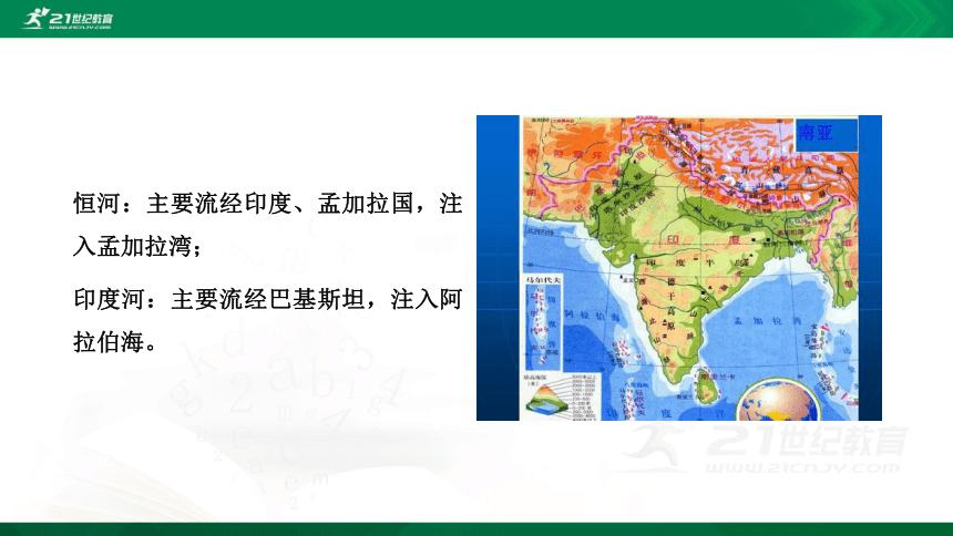 7.2 南亚 课件(共40张PPT)