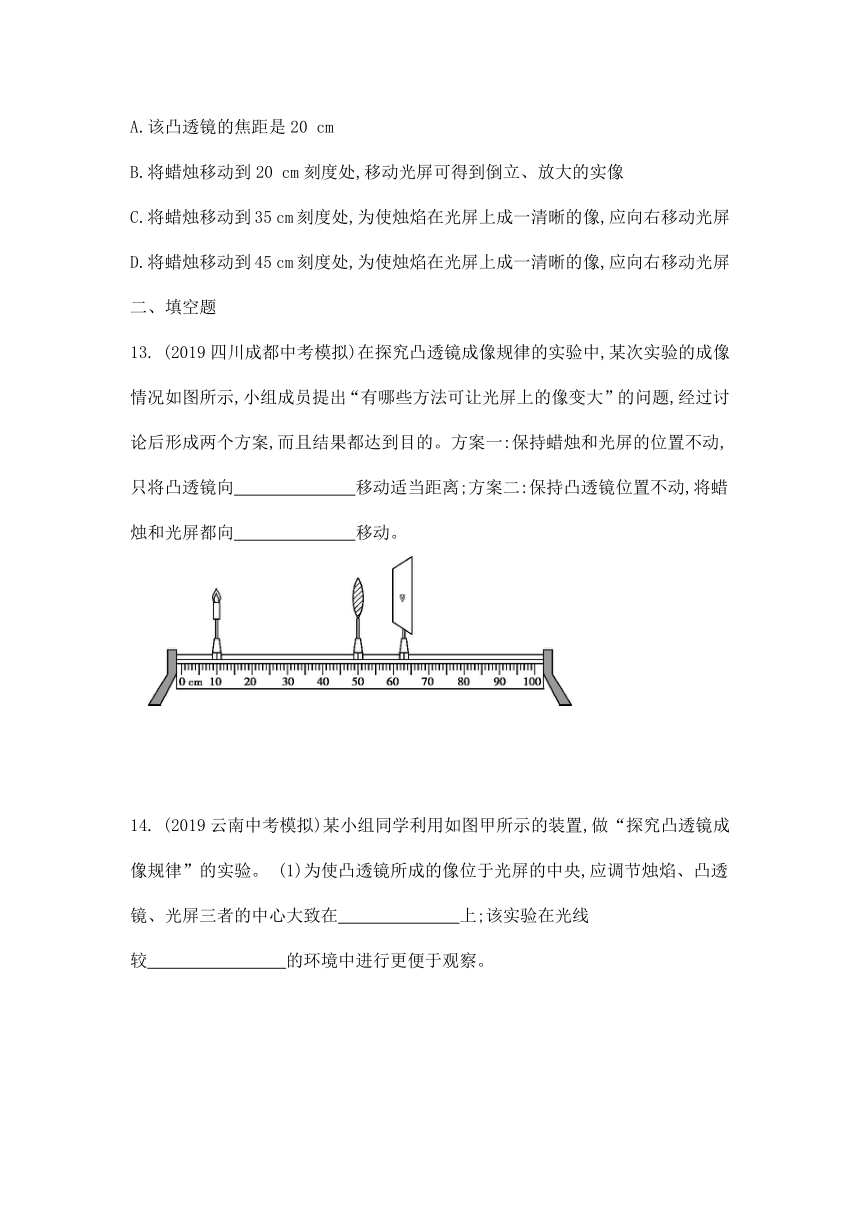 4.5 科学探究 凸透镜成像 课后提高练习（含解析）