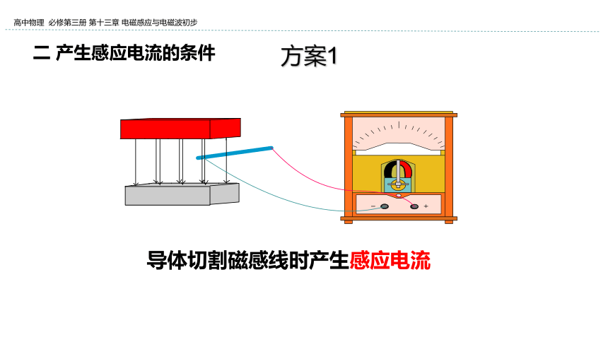 新教材物理必修第三册 13.3 电磁感应现象及其应用 课件（20张ppt）