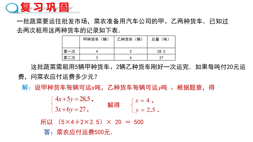 人教版数学七年级下册8.3 实际问题与二元一次方程组（第3课时）课件（共18张PPT）