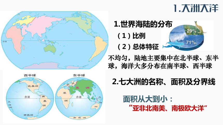 第一篇 人文地理 2.1大洲大洋 课件(共12张PPT)初中历史与社会中考一轮复习
