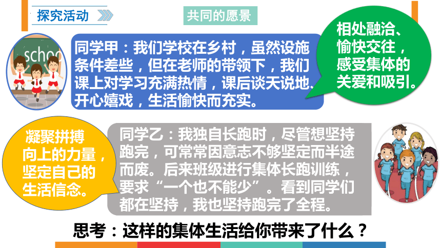 8.1 憧憬美好集体  课件(共31张PPT)-2023-2024学年统编版道德与法治七年级下册