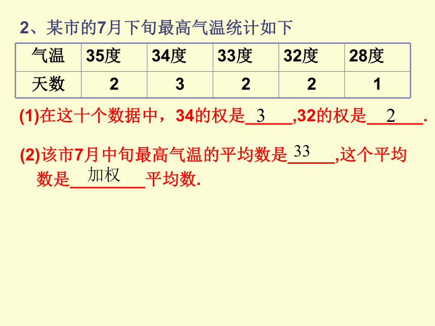 人教版八年级数学 下册：20.1.1 平均数课件(共18张PPT)