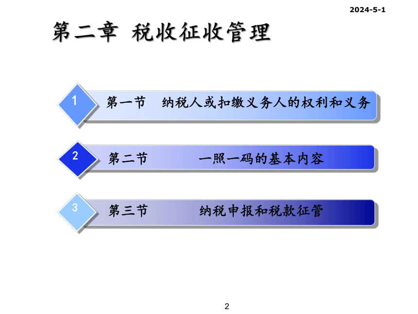 第二章 税收征收管理 课件(共126张PPT)- 《税法（第11版）》同步教学（人民大学版）