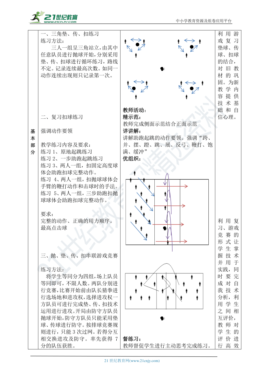 正面扣球 第5课时 教案