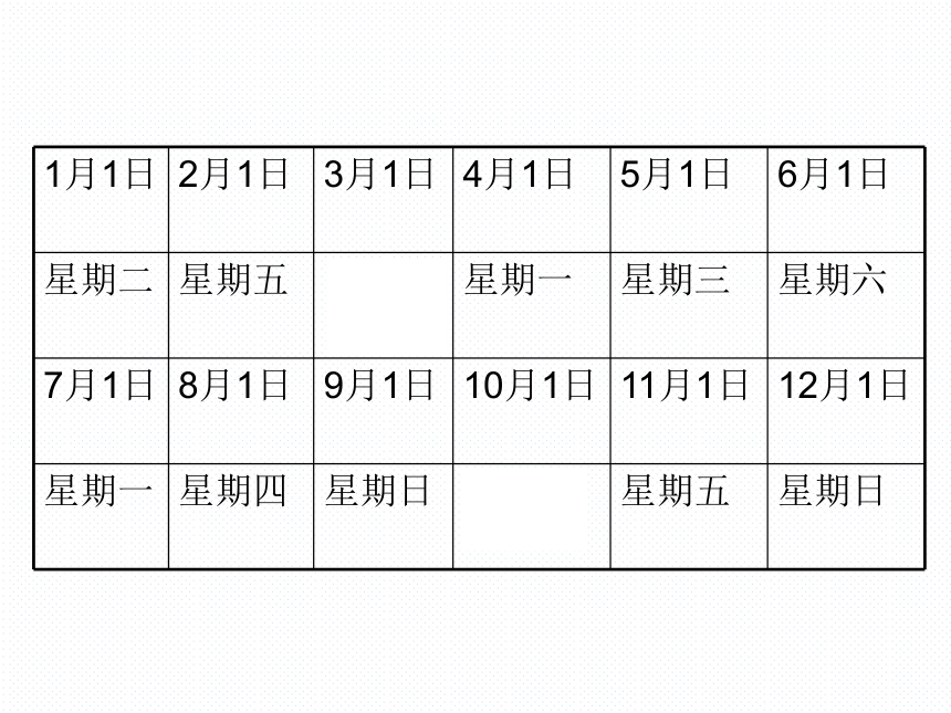 沪教版三上 3.3 制作年历 课件（共17张PPT）