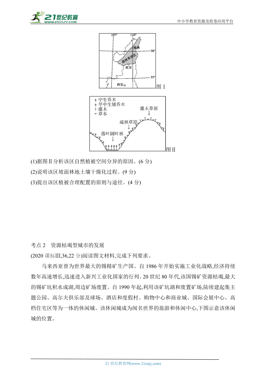 2025江苏版新教材地理高考第一轮基础练习--专题十四 不同类型区域的发展（含答案）