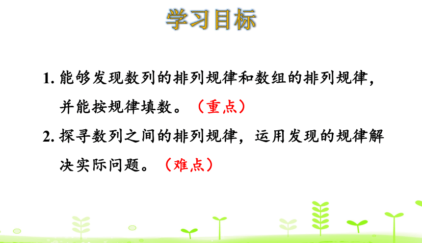 人教版数学一下 7.2 找规律（2） 课件（21张）