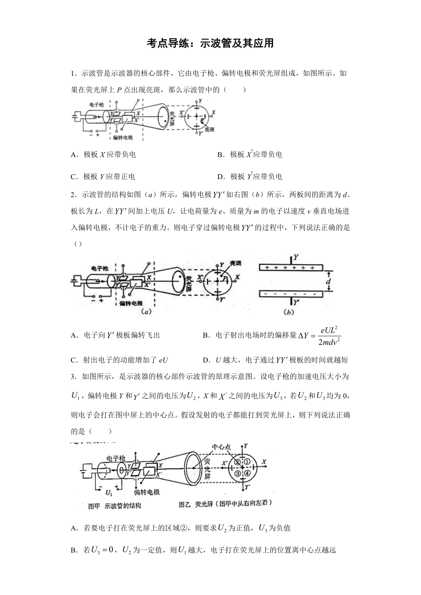 高中物理人教新课标版选修3-1：示波管及其应用 补充练习（含解析）