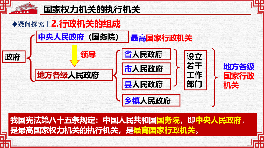 （核心素养目标）6.3 国家行政机关课件（ 24 张ppt+内嵌视频 ）