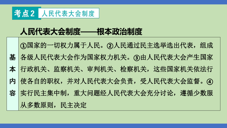 第9课时  民主制度  当家作主  课件(共37张PPT)-2024年中考道德与法治一轮知识梳理