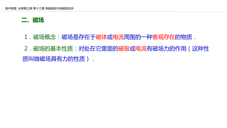 新教材物理必修第三册 13.1 磁场 磁感线 课件（31张ppt）