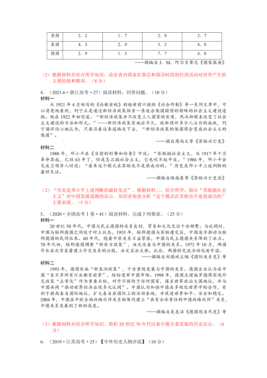 2008_2023年高考真题汇编：启示经验教训类主观题--2024届高三统编版历史二轮专题复习（含解析）