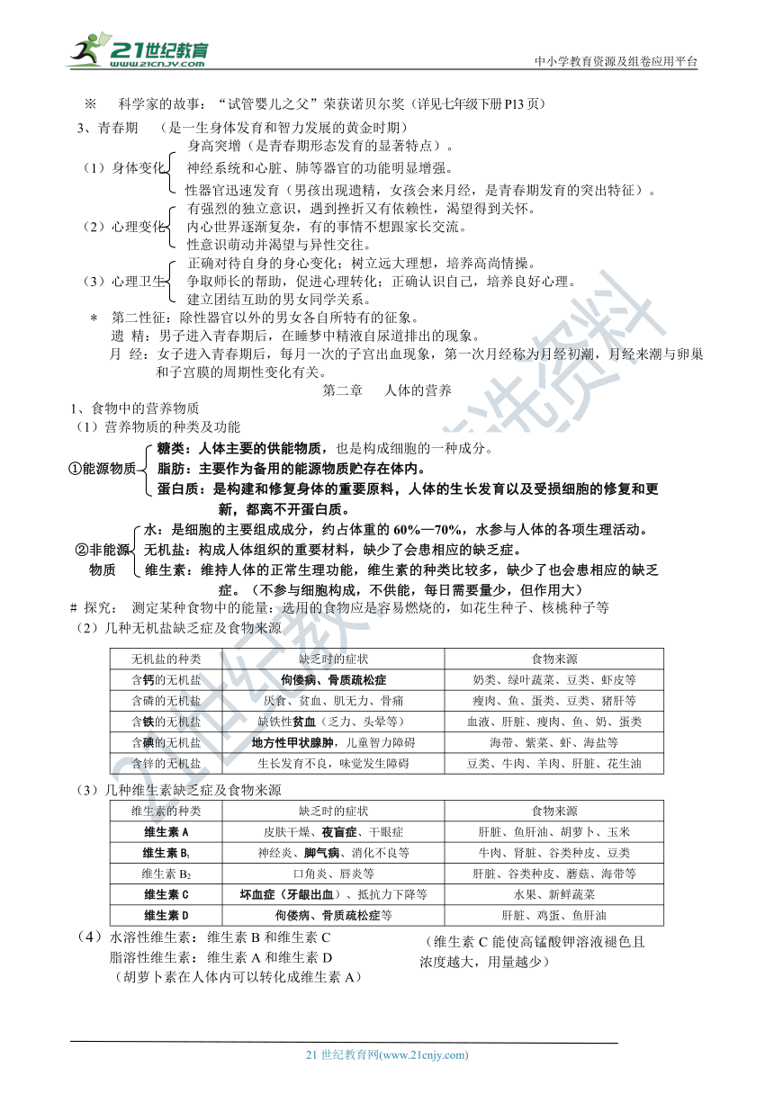 人教版初中生物学知识全覆盖（四）第四单元生物圈中的人第1~4章