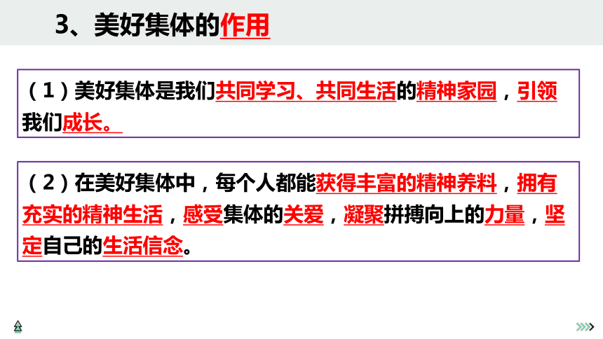 8.1憧憬美好集体（2024年春新版）(共36张PPT)+内嵌视频-七年级道德与法治下册同步课堂精美实用课件（统编版）