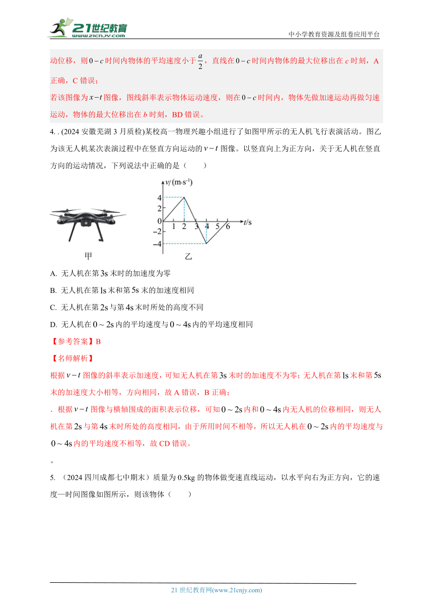 专题1.3  速度图像--2024高考物理模拟题分类（名师解析）