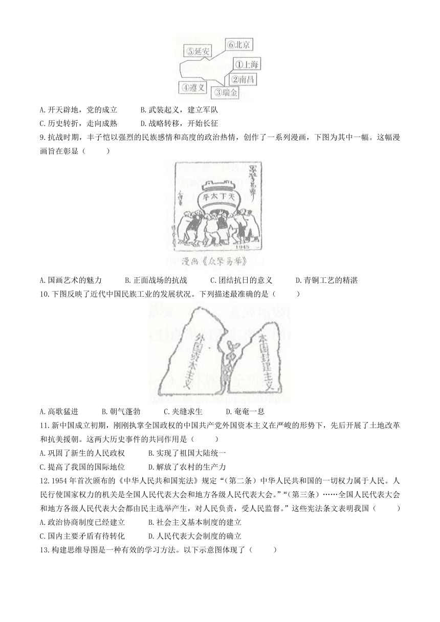 山东省夏津县第三中学2023-2024学年下学期九年级第二次模拟考试历史试题（含答案）