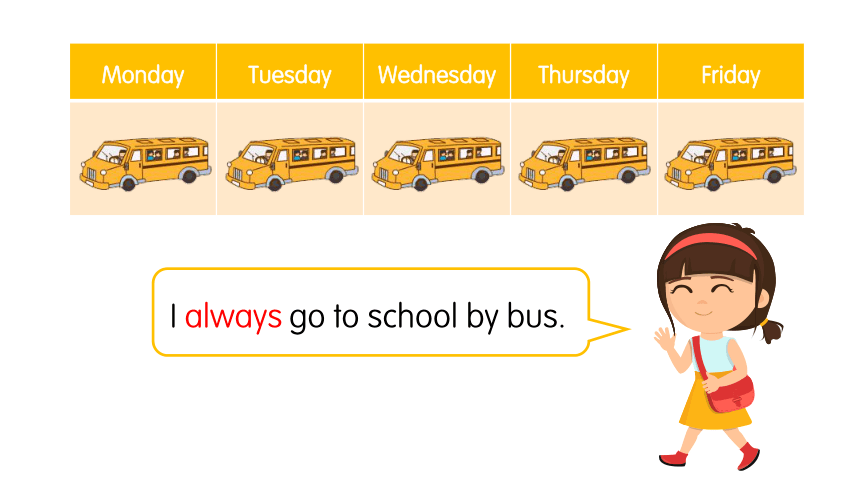 Lesson 7 On the School Bus课件（15张PPT）