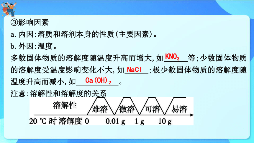 2024年中考化学一轮复习 第七章　溶　液 课件(共69张PPT)