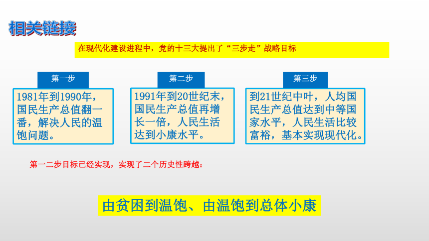 8.1   我们的梦想   课件(20张ppt)